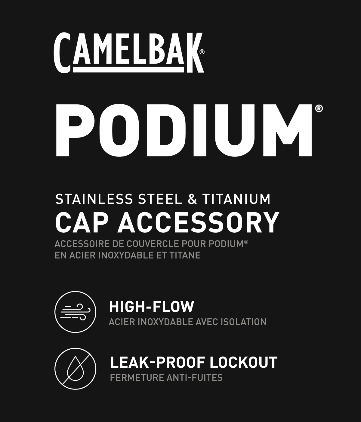 CamelBak Lid Accessory installation illustration